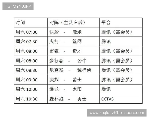 篮球比赛彩票高频玩法避坑防骗指南